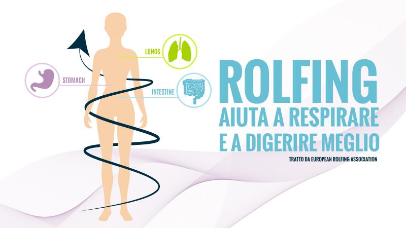 Il Rolfing® aiuta a respirare e a digerire meglio Il Rolfing® aiuta a respirare e a digerire meglio