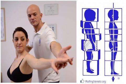 Rolfing®: il vero Anti-Aging Rolfing®: il vero Anti-Aging
